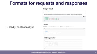 Full Stack Deep Learning - UC Berkeley Spring 2021
Formats for requests and responses
• Sadly, no standard yet
22
Google Cloud
Azure
AWS Sagemaker
 