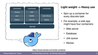 Full Stack Deep Learning - UC Berkeley Spring 2021
• Spin up a container for
every discrete task

• For example, a web app
might have four containers:

• Web server

• Database

• Job queue

• Worker
29
https://www.docker.com/what-container
Light weight -> Heavy use
Testing & Deployment - Docker
 