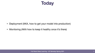 Full Stack Deep Learning - UC Berkeley Spring 2021
Today
• Deployment (AKA, how to get your model into production)

• Monitoring (AKA how to keep it healthy once it’s there)
4
 