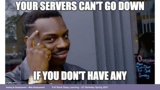 Full Stack Deep Learning - UC Berkeley Spring 2021
51
Testing & Deployment - Web Deployment
 