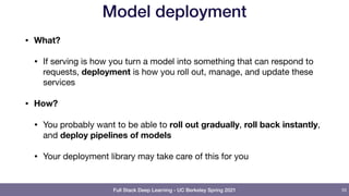 Full Stack Deep Learning - UC Berkeley Spring 2021
Model deployment
• What?
• If serving is how you turn a model into something that can respond to
requests, deployment is how you roll out, manage, and update these
services

• How?
• You probably want to be able to roll out gradually, roll back instantly,
and deploy pipelines of models

• Your deployment library may take care of this for you
55
 