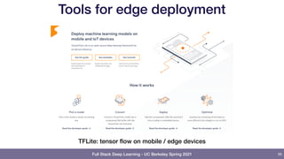 Full Stack Deep Learning - UC Berkeley Spring 2021
Tools for edge deployment
65
TFLite: tensor flow on mobile / edge devices
 