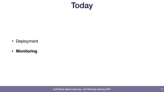 Full Stack Deep Learning - UC Berkeley Spring 2021
Today
• Deployment

• Monitoring
76
 
