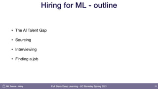 Full Stack Deep Learning - UC Berkeley Spring 2021
Hiring for ML - outline
• The AI Talent Gap

• Sourcing

• Interviewing

• Finding a job
53
ML Teams - hiring
 
