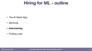 Full Stack Deep Learning - UC Berkeley Spring 2021
Hiring for ML - outline
• The AI Talent Gap

• Sourcing

• Interviewing
• Finding a job
68
ML Teams - hiring
 