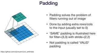 Lecture 2.A: Convolutional Networks - Full Stack Deep Learning - Spring ...