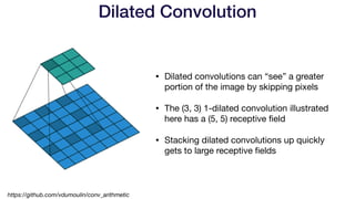 Lecture 2.A: Convolutional Networks - Full Stack Deep Learning - Spring ...