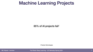 Lecture 5: ML Projects (Full Stack Deep Learning - Spring 2021) | PDF
