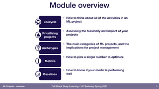 Lecture 5: ML Projects (Full Stack Deep Learning - Spring 2021) | PDF