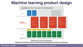 Lecture 5: ML Projects (Full Stack Deep Learning - Spring 2021) | PDF