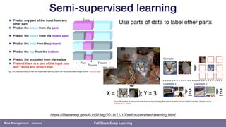Data Management - Full Stack Deep Learning | PDF
