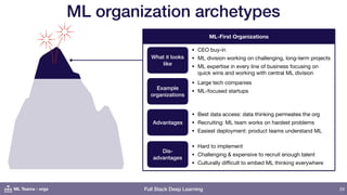 Full Stack Deep Learning
ML-First Organizations
ML organization archetypes
29
What it looks
like
• CEO buy-in 

• ML division working on challenging, long-term projects

• ML expertise in every line of business focusing on
quick wins and working with central ML division
Example
organizations
• Large tech companies

• ML-focused startups
Advantages
• Best data access: data thinking permeates the org

• Recruiting: ML team works on hardest problems

• Easiest deployment: product teams understand ML
Dis-
advantages
• Hard to implement

• Challenging & expensive to recruit enough talent

• Culturally diﬃcult to embed ML thinking everywhere
ML Teams - orgs
 