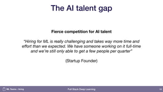 Full Stack Deep Learning 58
The AI talent gap
Fierce competition for AI talent
“Hiring for ML is really challenging and takes way more time and
eﬀort than we expected. We have someone working on it full-time
and we’re still only able to get a few people per quarter”
(Startup Founder)
ML Teams - hiring
 