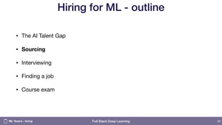 Full Stack Deep Learning
Hiring for ML - outline
• The AI Talent Gap

• Sourcing
• Interviewing

• Finding a job

• Course exam
59ML Teams - hiring
 