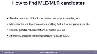 Full Stack Deep Learning
How to ﬁnd MLE/MLR candidates
• Standard sources: LinkedIn, recruiters, on-campus recruiting, etc

• Monitor arXiv and top conferences and ﬂag ﬁrst authors of papers you like

• Look for good reimplementations of papers you like

• Attend ML research conferences (NeurIPS, ICLR, ICML)
66ML Teams - hiring
 