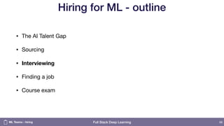 Full Stack Deep Learning
Hiring for ML - outline
• The AI Talent Gap

• Sourcing

• Interviewing
• Finding a job

• Course exam
68ML Teams - hiring
 