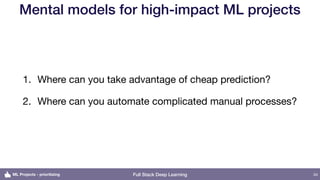 Setting up Machine Learning Projects - Full Stack Deep Learning | PDF