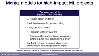 Setting up Machine Learning Projects - Full Stack Deep Learning | PDF