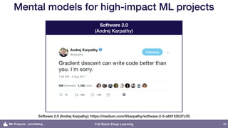 Setting up Machine Learning Projects - Full Stack Deep Learning | PDF