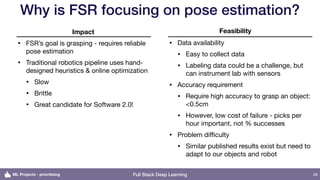 Setting up Machine Learning Projects - Full Stack Deep Learning | PDF