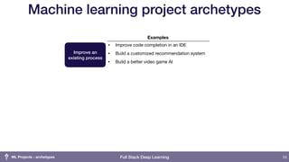 Setting up Machine Learning Projects - Full Stack Deep Learning | PDF