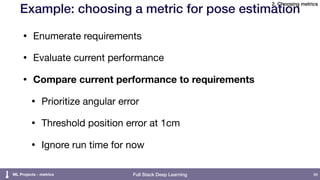 Full Stack Deep Learning
Example: choosing a metric for pose estimation
• Enumerate requirements

• Evaluate current performance

• Compare current performance to requirements
• Prioritize angular error

• Threshold position error at 1cm

• Ignore run time for now
98
2. Choosing metrics
ML Projects - metrics
 