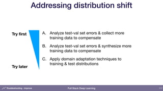 Full Stack Deep Learning
Addressing distribution shift
117
Try ﬁrst
Try later
Troubleshooting - improve
A. Analyze test-va...