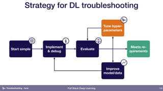 Full Stack Deep Learning
Strategy for DL troubleshooting
128
Tune hyper-
parameters
Implement
& debug
Start simple Evaluat...