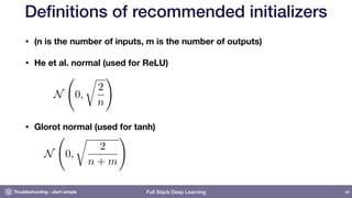 Full Stack Deep Learning
Deﬁnitions of recommended initializers
• (n is the number of inputs, m is the number of outputs)
...
