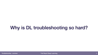Full Stack Deep Learning
Why is DL troubleshooting so hard?
6Troubleshooting - overview
 