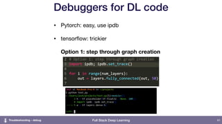 Full Stack Deep Learning
Debuggers for DL code
61
• Pytorch: easy, use ipdb

• tensorﬂow: trickier  
 
Option 1: step thro...