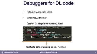 Full Stack Deep Learning
Debuggers for DL code
62
• Pytorch: easy, use ipdb

• tensorﬂow: trickier  
 
Option 2: step into...
