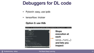 Full Stack Deep Learning
Debuggers for DL code
63
• Pytorch: easy, use ipdb

• tensorﬂow: trickier  
 
Option 3: use tfdb
...