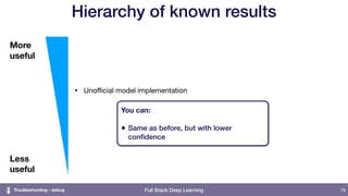 Full Stack Deep Learning
• Oﬃcial model implementation evaluated on similar dataset
to yours

• Oﬃcial model implementatio...