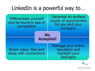 LinkedIn is a powerful way to…
Differentiate yourself
and be found in sea of
competition

Generate an endless
supply of opportunities
for you and your
company

No
Autopilot!
Share value, files and
ideas with connections

Manage your online
reputation and
highlight your
strengths

 