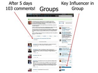 After 5 days
103 comments!

Groups

Key Influencer in
Group

 