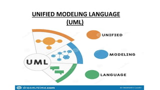 UNIFIED MODELING LANGUAGE
(UML)
 