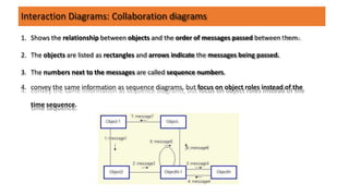 Interaction Diagrams: Collaboration diagrams
1. Shows the relationship between objects and the order of messages passed be...