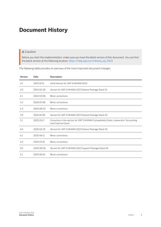 Feature Scope Description Technology and Functional | PDF