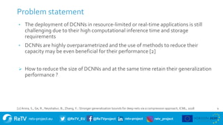 retv-project.eu @ReTV_EU @ReTVproject retv-project retv_project
4
• The deployment of DCNNs in resource-limited or real-ti...
