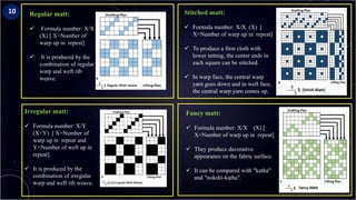 Regular matt:
 Formula number: X/X
(X) [ X=Number of
warp up in repeat]
 It is produced by the
combination of regular
warp and weft rib
weave.
Irregular matt:
 Formula number: X/Y
(X+Y) [ X=Number of
warp up in repeat and
Y=Number of weft up in
repeat].
 It is produced by the
combination of irregular
warp and weft rib weave.
Stitched matt:
 Formula number: X/X (X) [
X=Number of warp up in repeat]
 To produce a firm cloth with
lower setting, the center ends in
each square can be stitched.
 In warp face, the central warp
yarn goes down and in weft face,
the central warp yarn comes up.
Fancy matt:
 Formula number: X/X (X) [
X=Number of warp up in repeat]
 They produce decorative
appearance on the fabric surface.
 It can be compared with "katha"
and "nokshi-katha".
10
 
