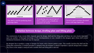 This draft is used for producing check
and stripe fabric.
In producing some special type of
fabrics different type of drafts are
required to be mixed.
Curved is used to produce decorated
weave with large repeat unit.
06
Relation between design, drafting plan and lifting plan:
The construction of any woven fabric depends upon the design, draft and the lifting plan and these are very closely dependent
upon one another. A thorough knowledge of this interdependence is very valuable to the designer upon whose skill several
mechanical limitations of the loom may be imposed.
the designer has to produce a range of designs for looms with a known pattern scope. This usually involves the draft and the
lifting plan construction. A similar procedure is adopted when the designer is asked to reproduce a specific design from a sample.
The weave in the sample is analyzed and a suitable draft and lifting plan is derived.
 