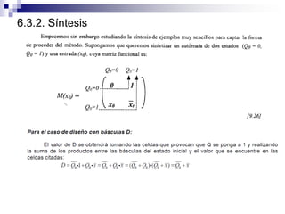 6.3.2. Síntesis
 