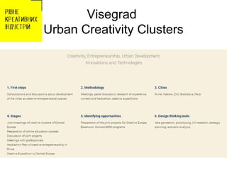 Visegrad
Urban Creativity Clusters
 