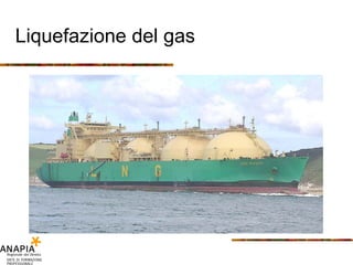 Liquefazione del gas 