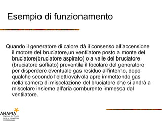 Esempio di funzionamento Quando il generatore di calore dà il consenso all'accensione il motore del bruciatore,un ventilatore posto a monte del bruciatore(bruciatore aspirato) o a valle del bruciatore (bruciatore soffiato) preventila il focolare del generatore per disperdere eventuale gas residuo all'interno, dopo qualche secondo l'elettrovalvola apre immettendo gas nella camera di miscelazione del bruciatore che si andrà a miscelare insieme all'aria comburente immessa dal ventilatore. 