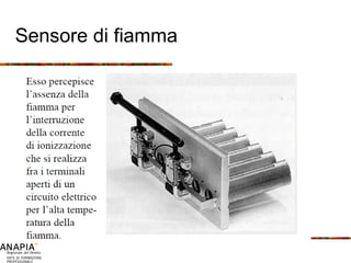 Sensore di fiamma 