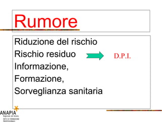 Riduzione del rischio Rischio residuo  Informazione,  Formazione, Sorveglianza sanitaria D.P.I. Rumore 