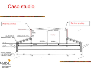 Caso studio Appoggio in neoprene Barriera acustica Barriera acustica 