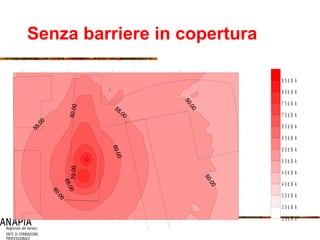 Senza barriere in copertura 